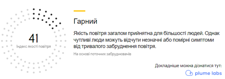 В приложении "Киев Цифровой" теперь можно проверить количество радиации в воздухе